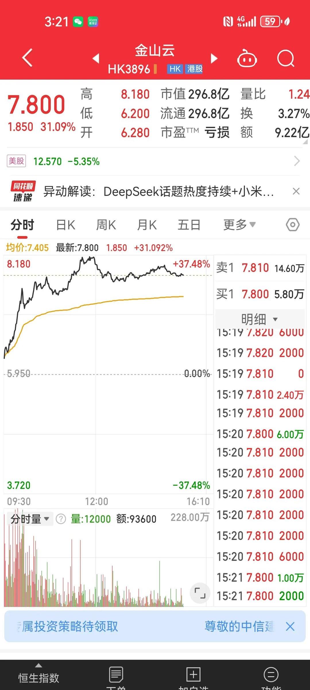 MATIC飙升势惊人，一夜飙升33.06%，加密市场沸腾，投资者瞩目的简单介绍